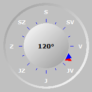 Wind Compass