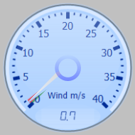 Wind Gauge